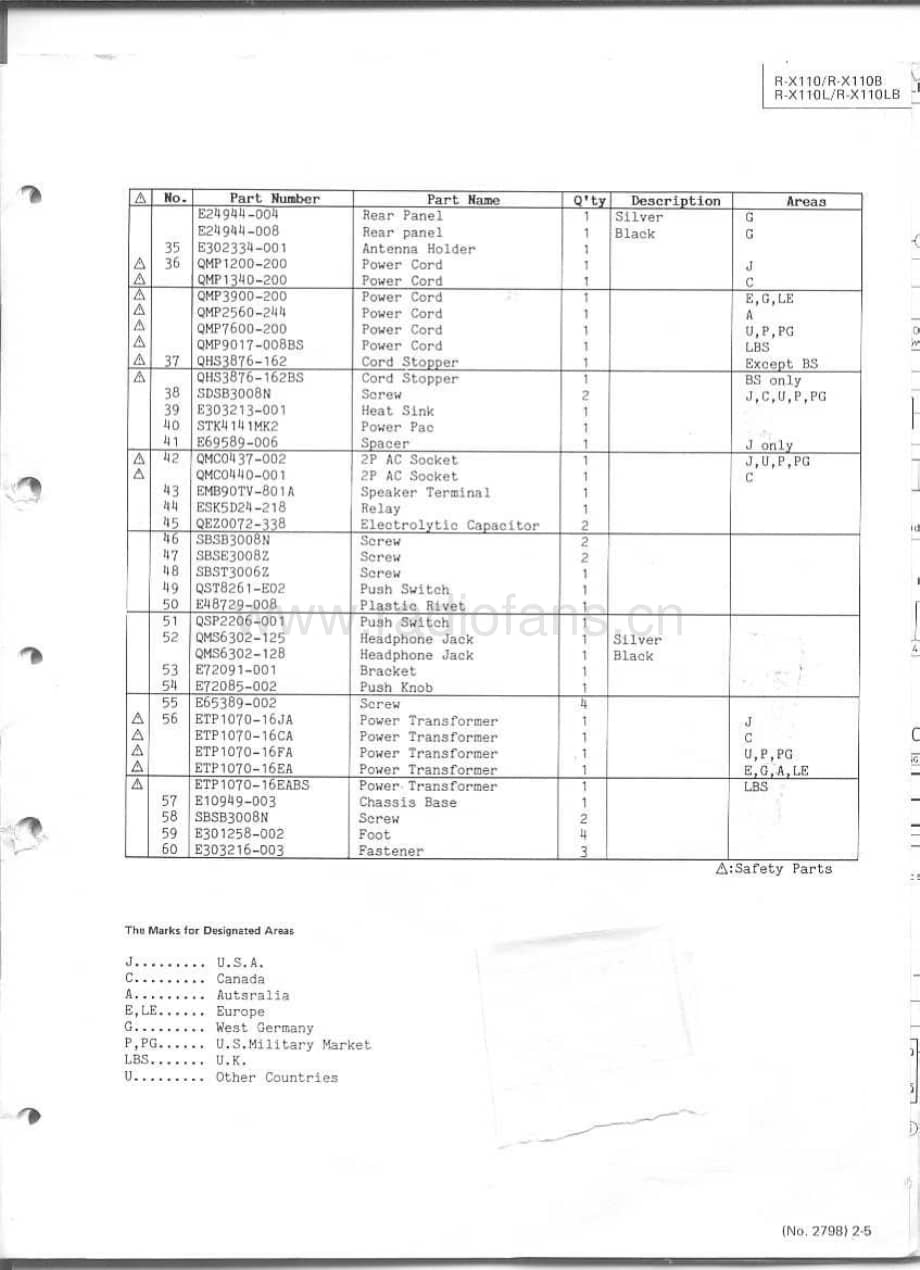 JVC-RX110LB-rec-sm维修电路原理图.pdf_第3页