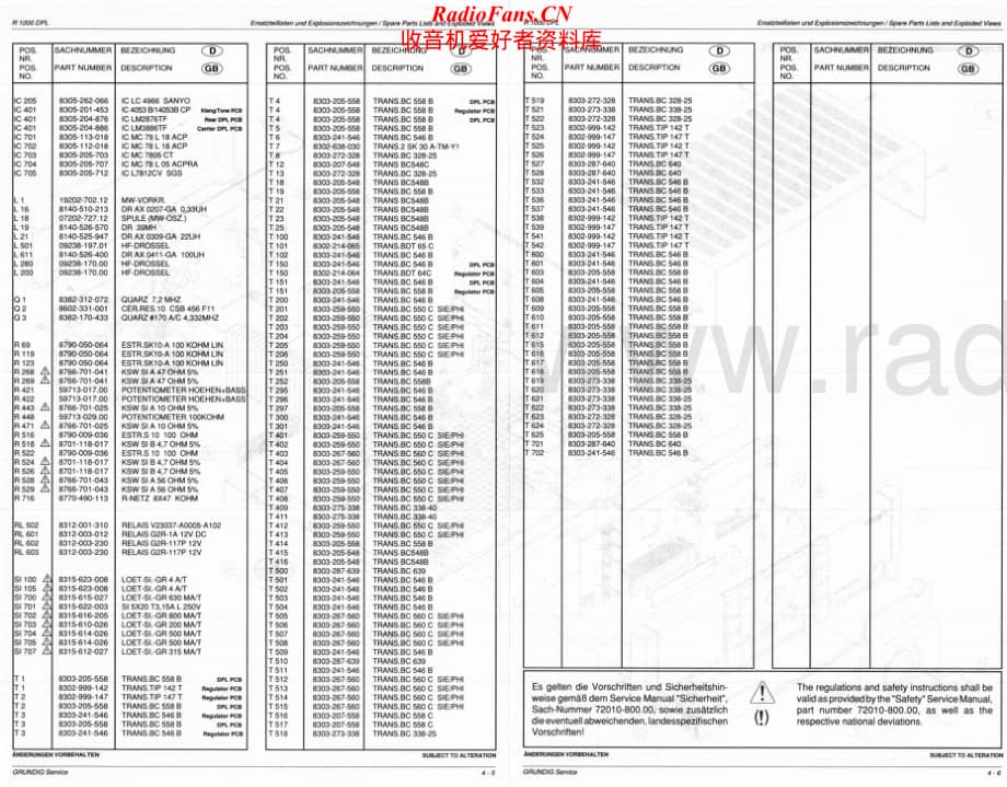 Grundig-R1000DPL-avr-pl维修电路原理图.pdf_第2页