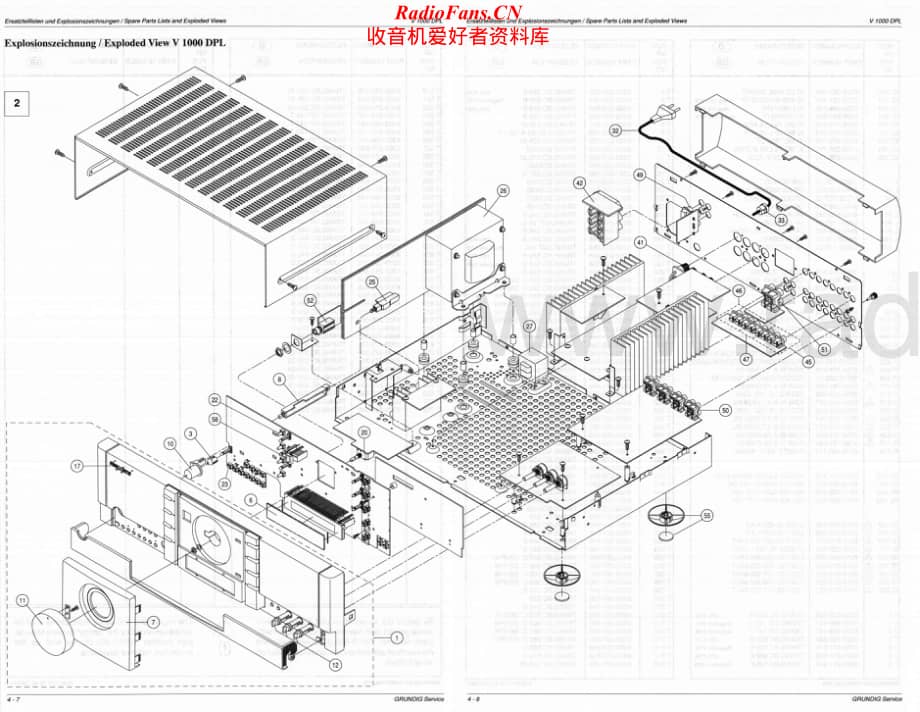 Grundig-R1000DPL-avr-pl维修电路原理图.pdf_第3页