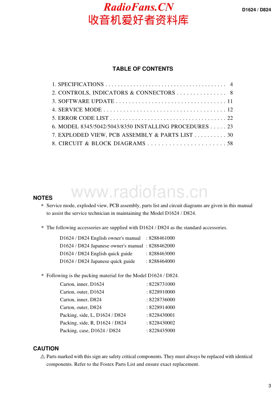 Fostex-D824-dr-sm维修电路原理图.pdf_第3页