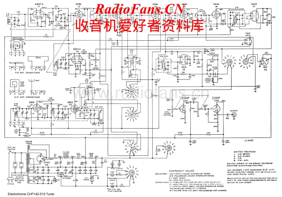 ElectroHarmonix-CHF142-tun-sch维修电路原理图.pdf_第1页