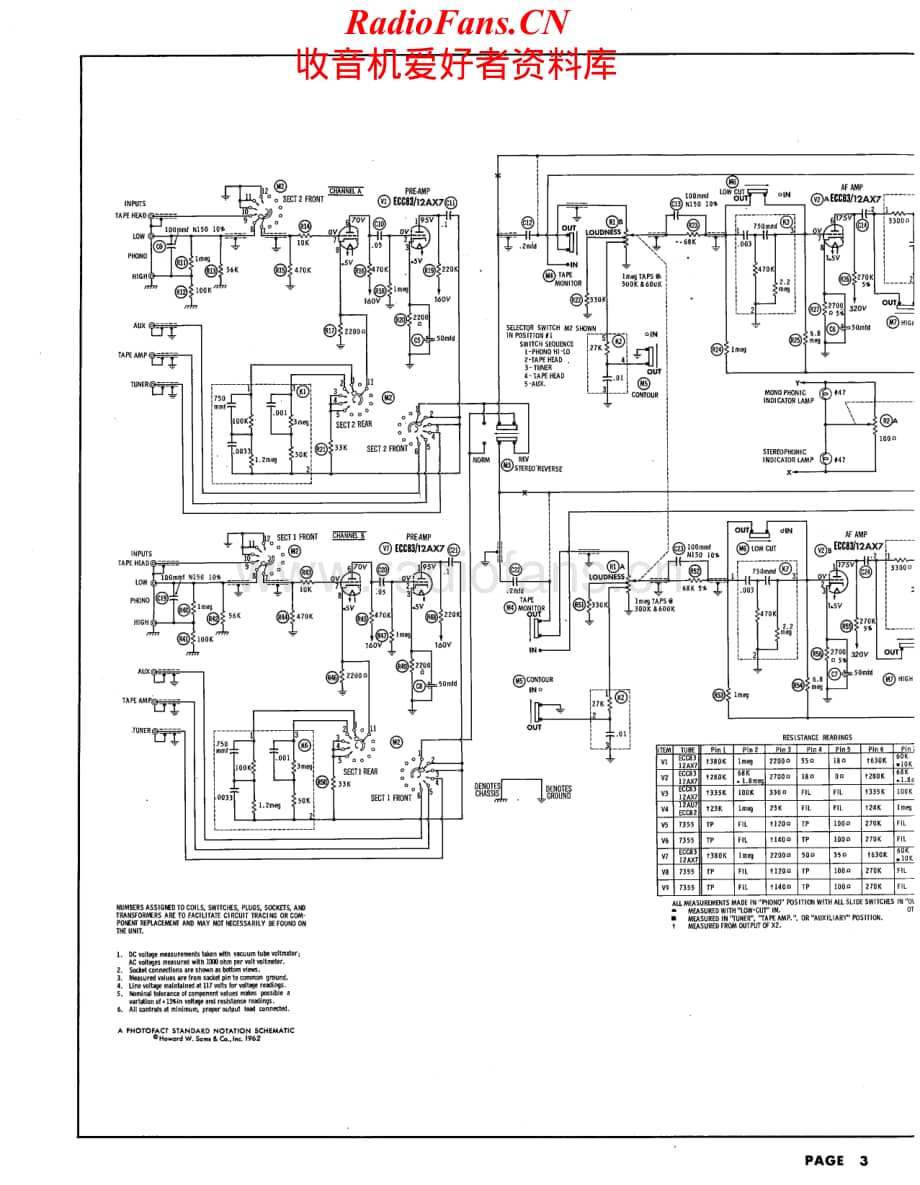 HarmanKardon-A500-int-sm维修电路原理图.pdf_第3页