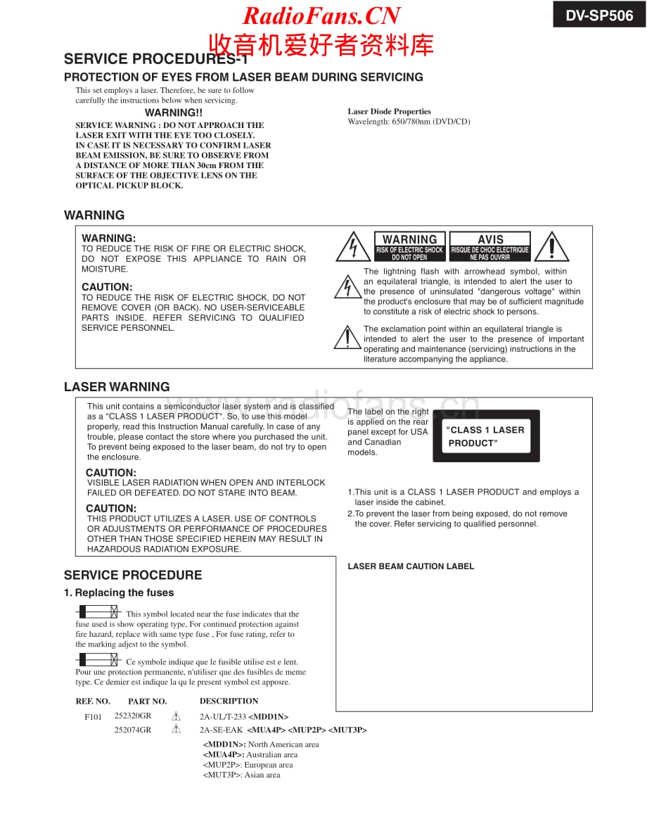 Onkyo-DVSP506-cd-sm维修电路原理图.pdf_第2页