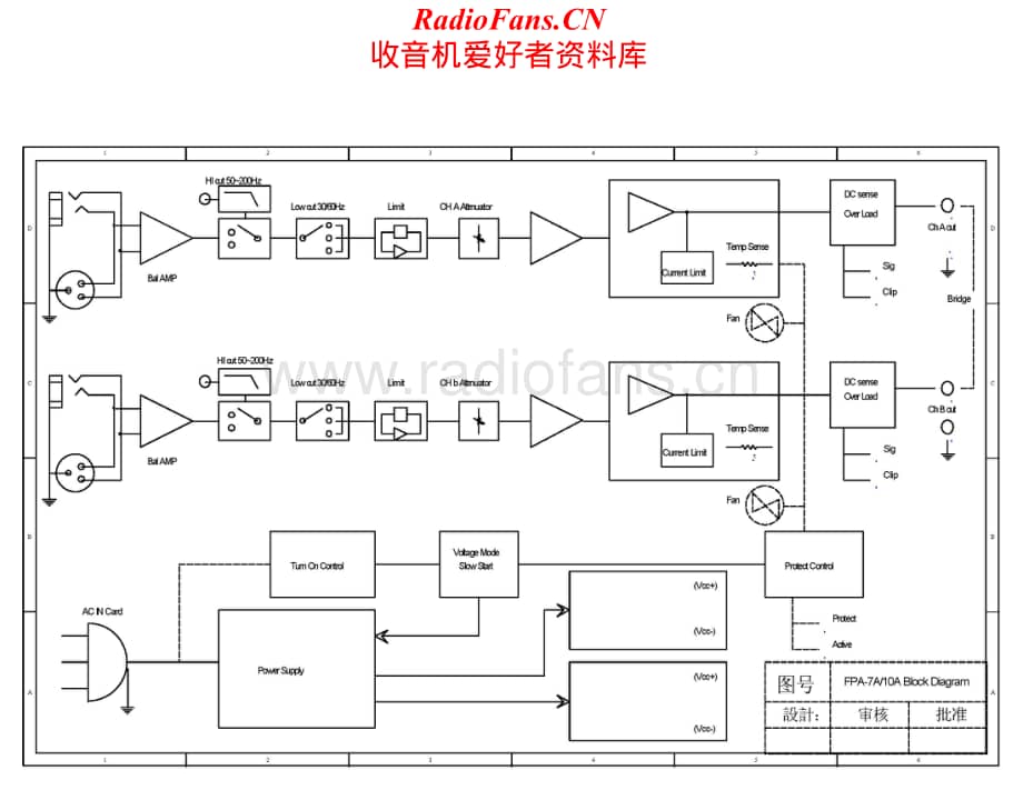 Fidek-FPA10A-pwr-sch维修电路原理图.pdf_第1页