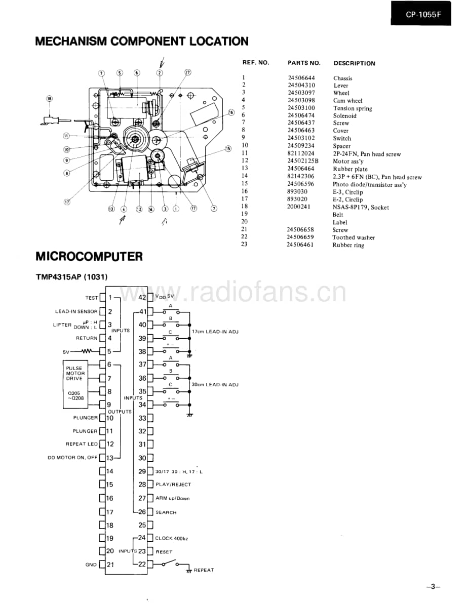 Onkyo-CP1055F-tt-sm维修电路原理图.pdf_第3页