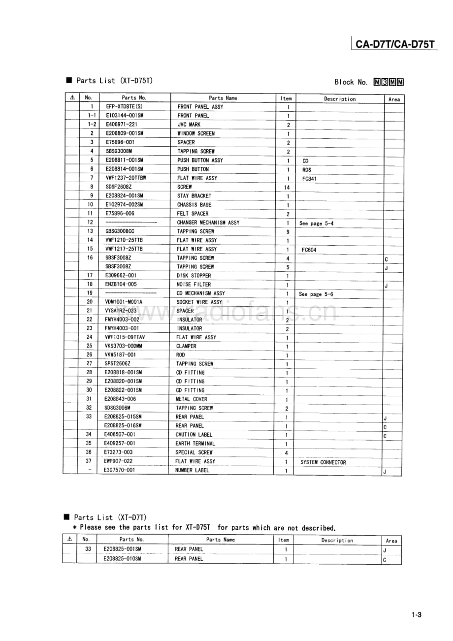 JVC-CAD7T-cs-sm维修电路原理图.pdf_第3页