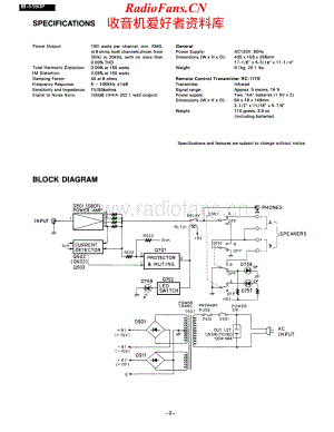 Onkyo-M5160-pwr-sch维修电路原理图.pdf