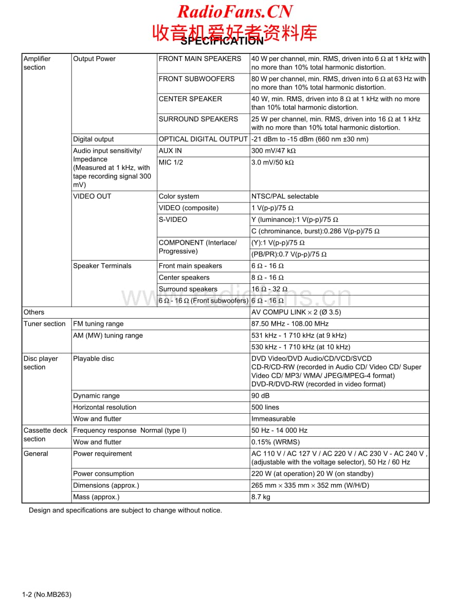 JVC-MXJD5-cs-sm维修电路原理图.pdf_第2页