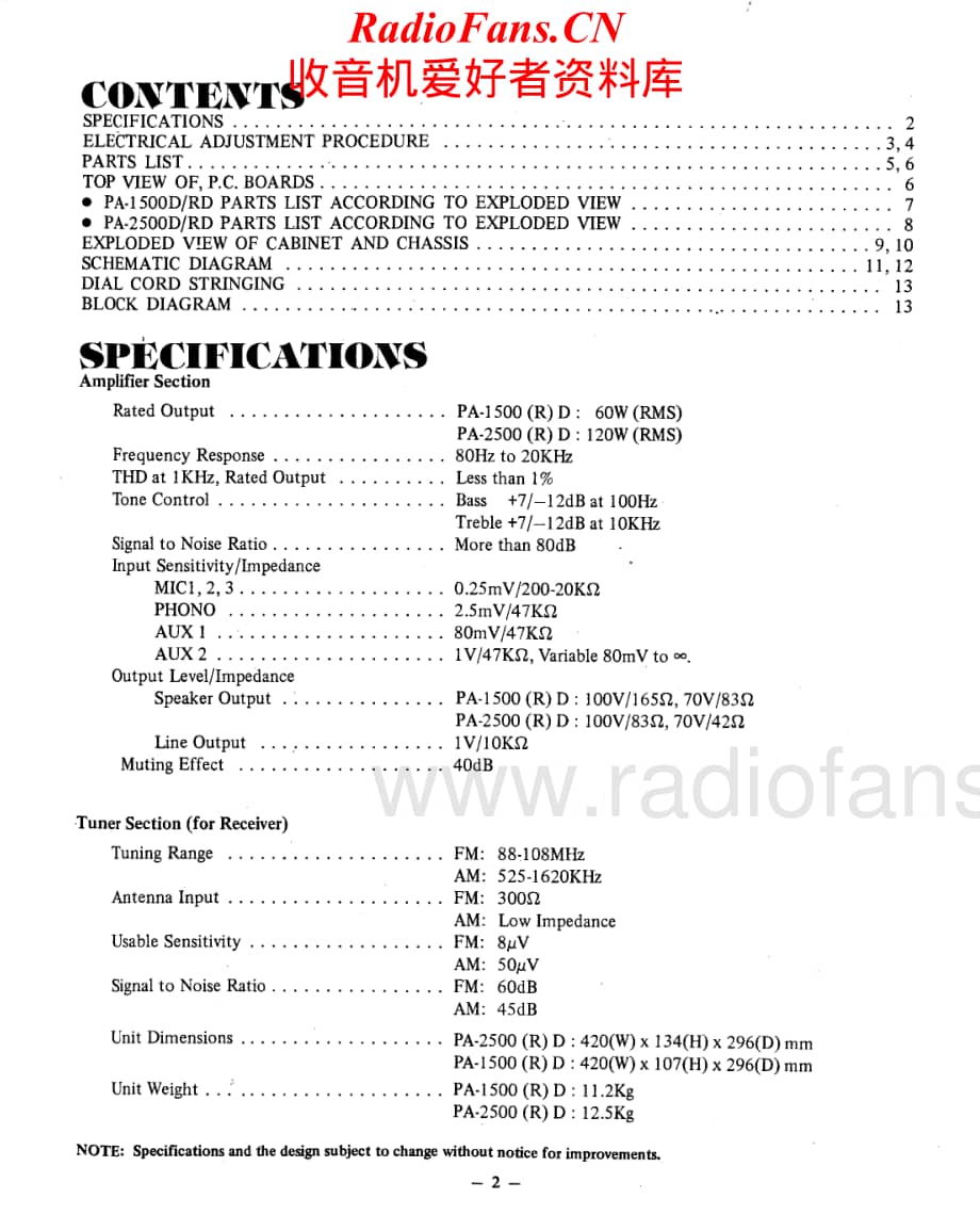 Inkel-PA1500D-pwr-sm维修电路原理图.pdf_第2页