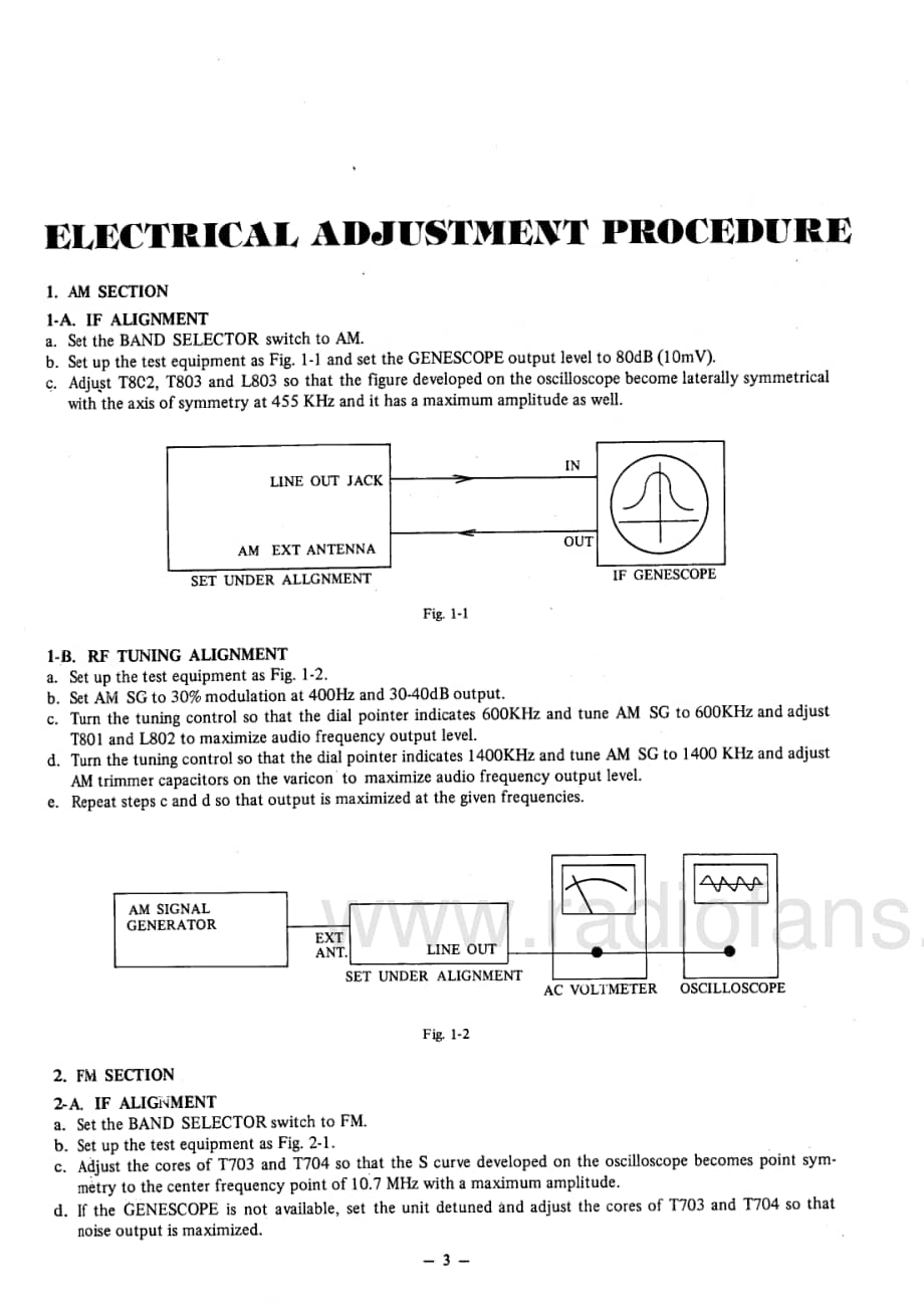 Inkel-PA1500D-pwr-sm维修电路原理图.pdf_第3页