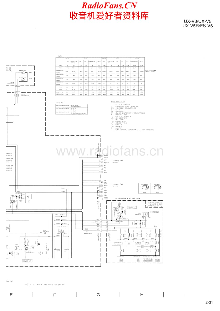 JVC-UXV3-cs-sch维修电路原理图.pdf_第2页