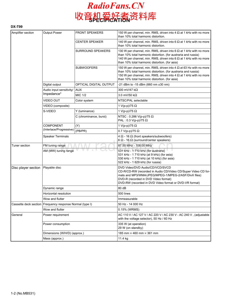 JVC-DXT77-cs-sm维修电路原理图.pdf_第2页