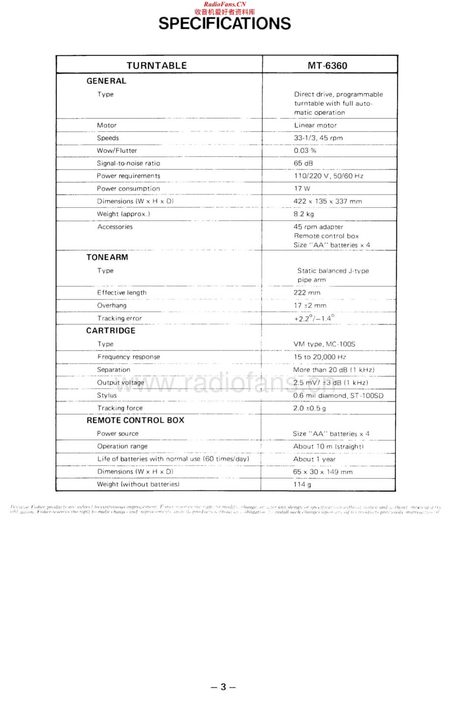 Fisher-MT6360-tt-sm维修电路原理图.pdf_第3页