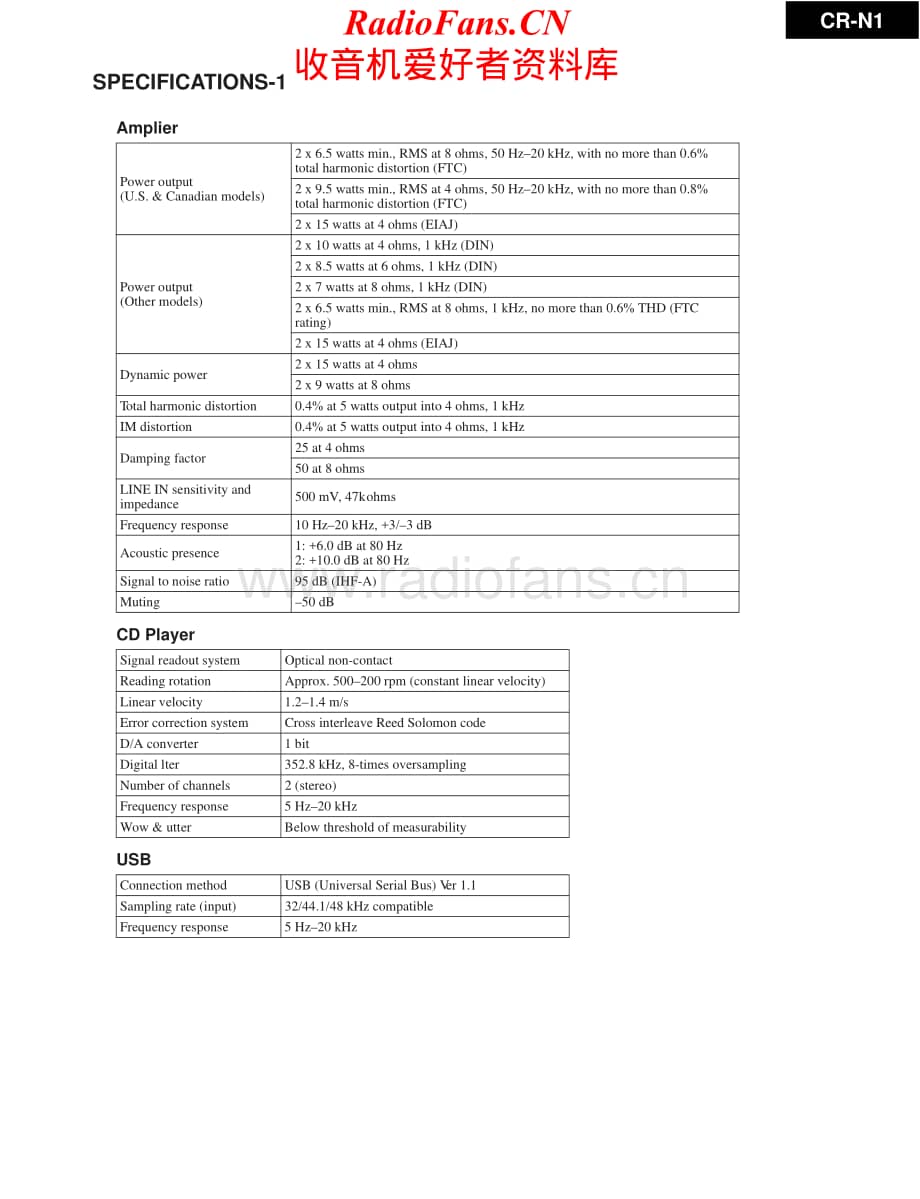 Onkyo-CRN1-rec-sm维修电路原理图.pdf_第2页