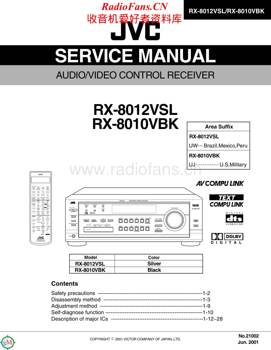 JVC-RX8012VSL-avr-sm维修电路原理图.pdf_第1页