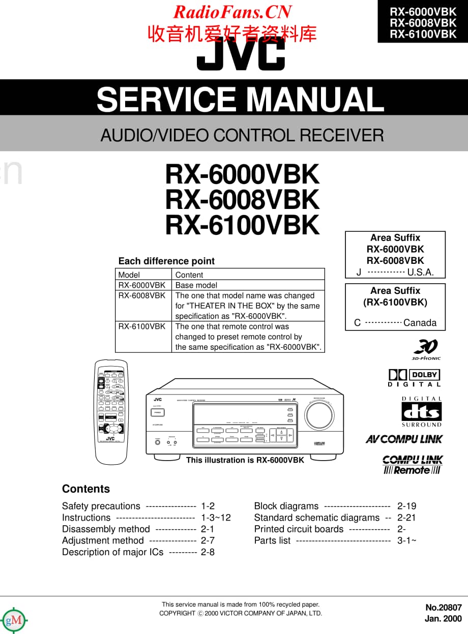 JVC-RX6008VBK-avr-sm维修电路原理图.pdf_第1页