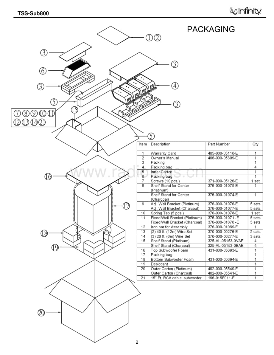 Infinity-TSS800-ps-sm维修电路原理图.pdf_第3页