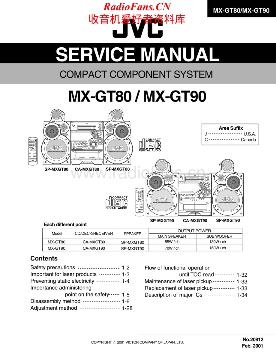 JVC-MXGT90-cs-sm维修电路原理图.pdf_第1页