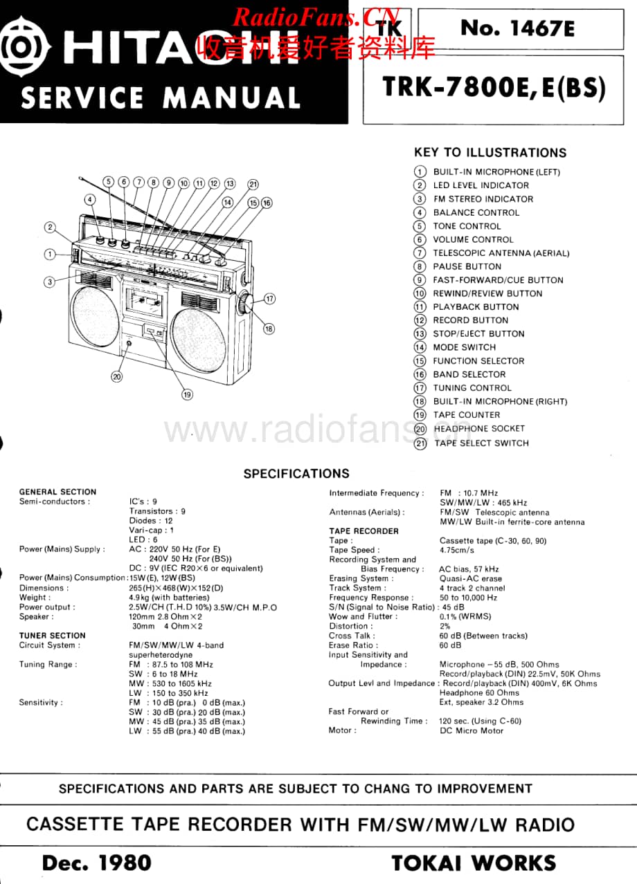 Hitachi-TRK7800E-pr-sm维修电路原理图.pdf_第1页