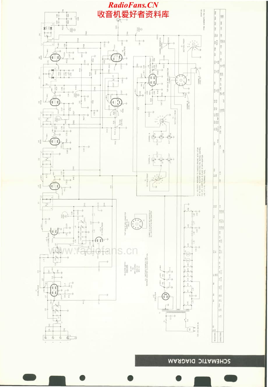 Fisher-FM100-tun-sm2维修电路原理图.pdf_第3页