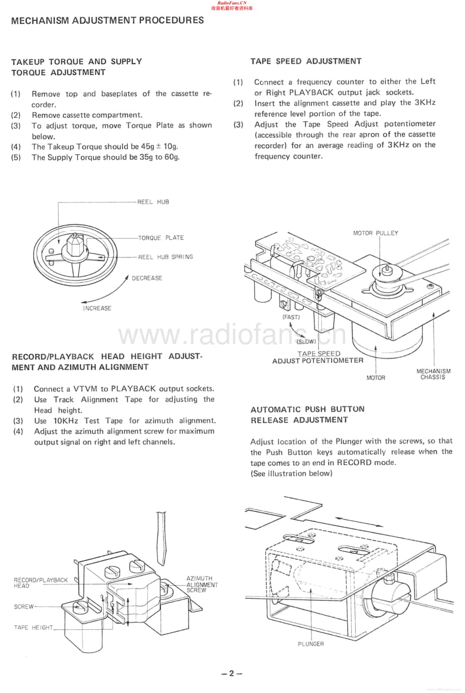 Goodmans-SCD100-tape-sm维修电路原理图.pdf_第3页