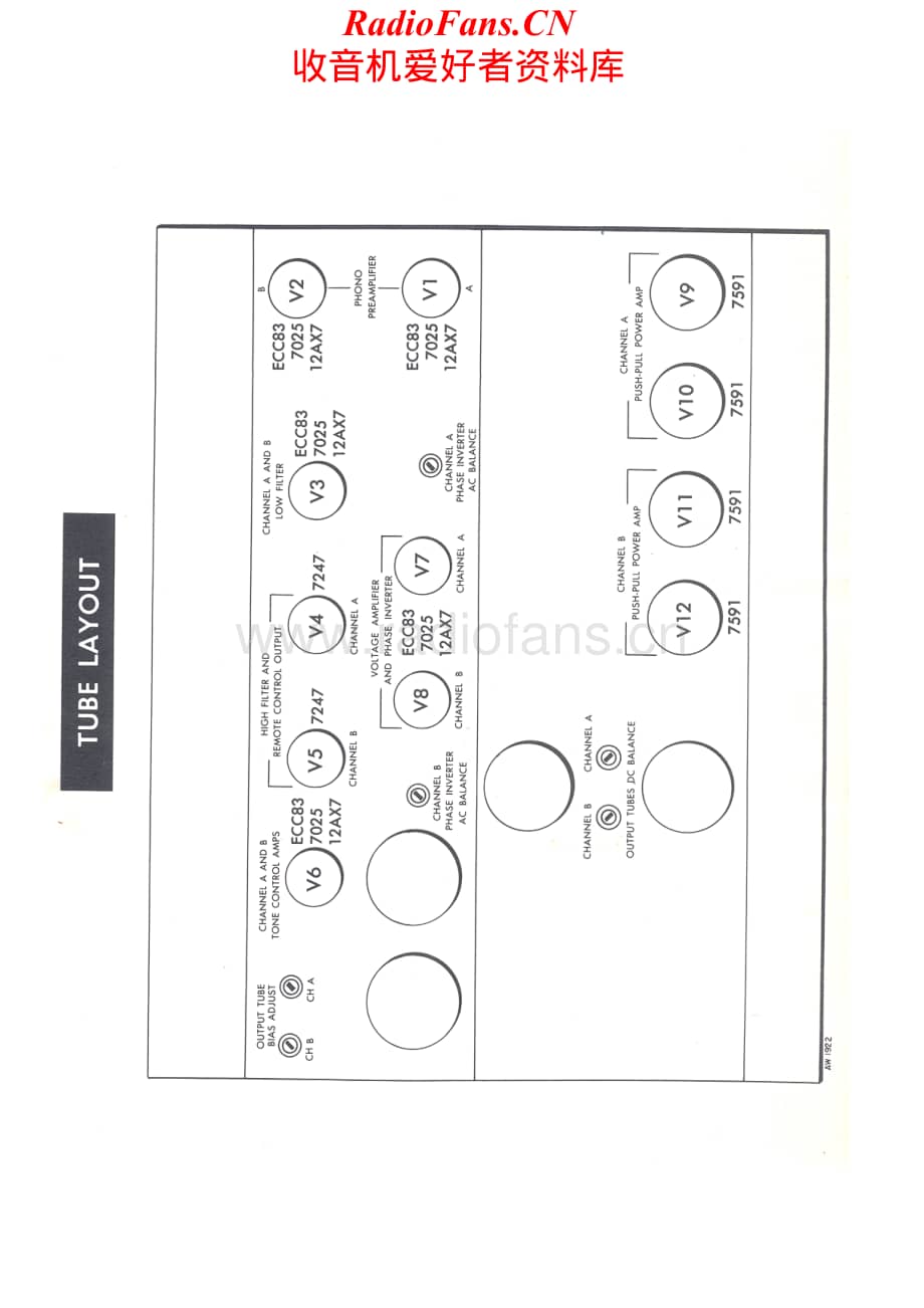 Fisher-X202B-int-sm2维修电路原理图.pdf_第2页