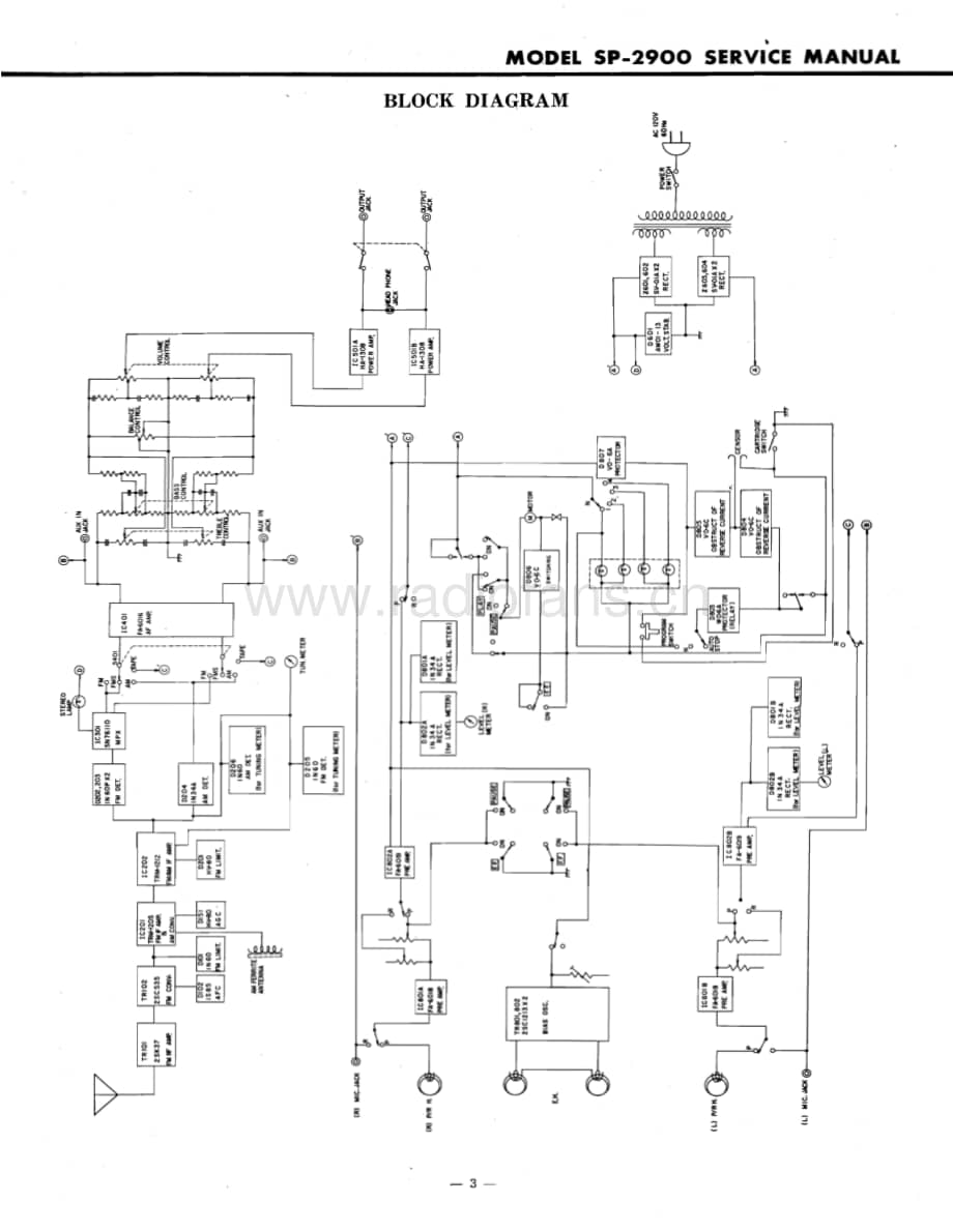 Hitachi-SP2900-mc-sm维修电路原理图.pdf_第3页