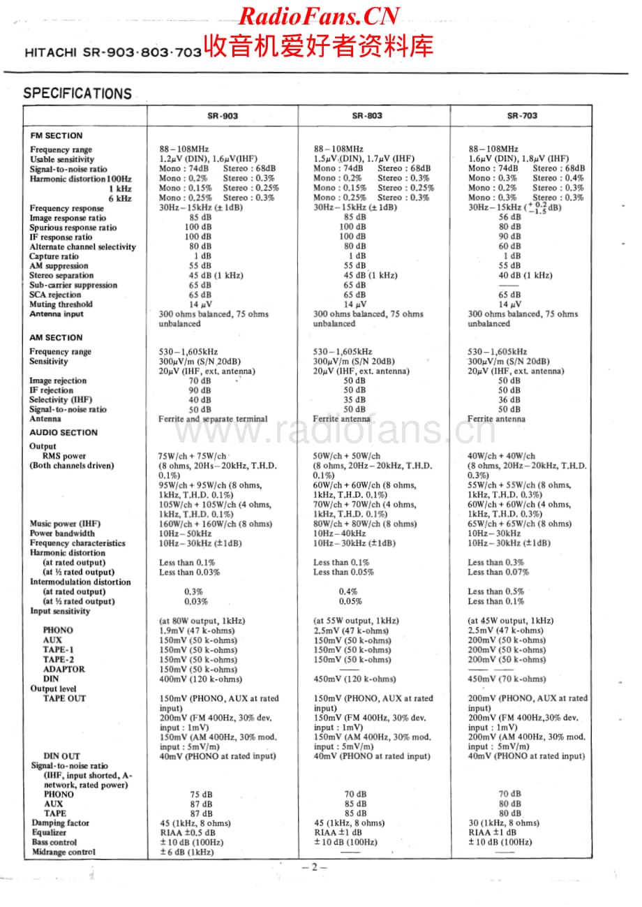 Hitachi-SR903-rec-sm维修电路原理图.pdf_第2页