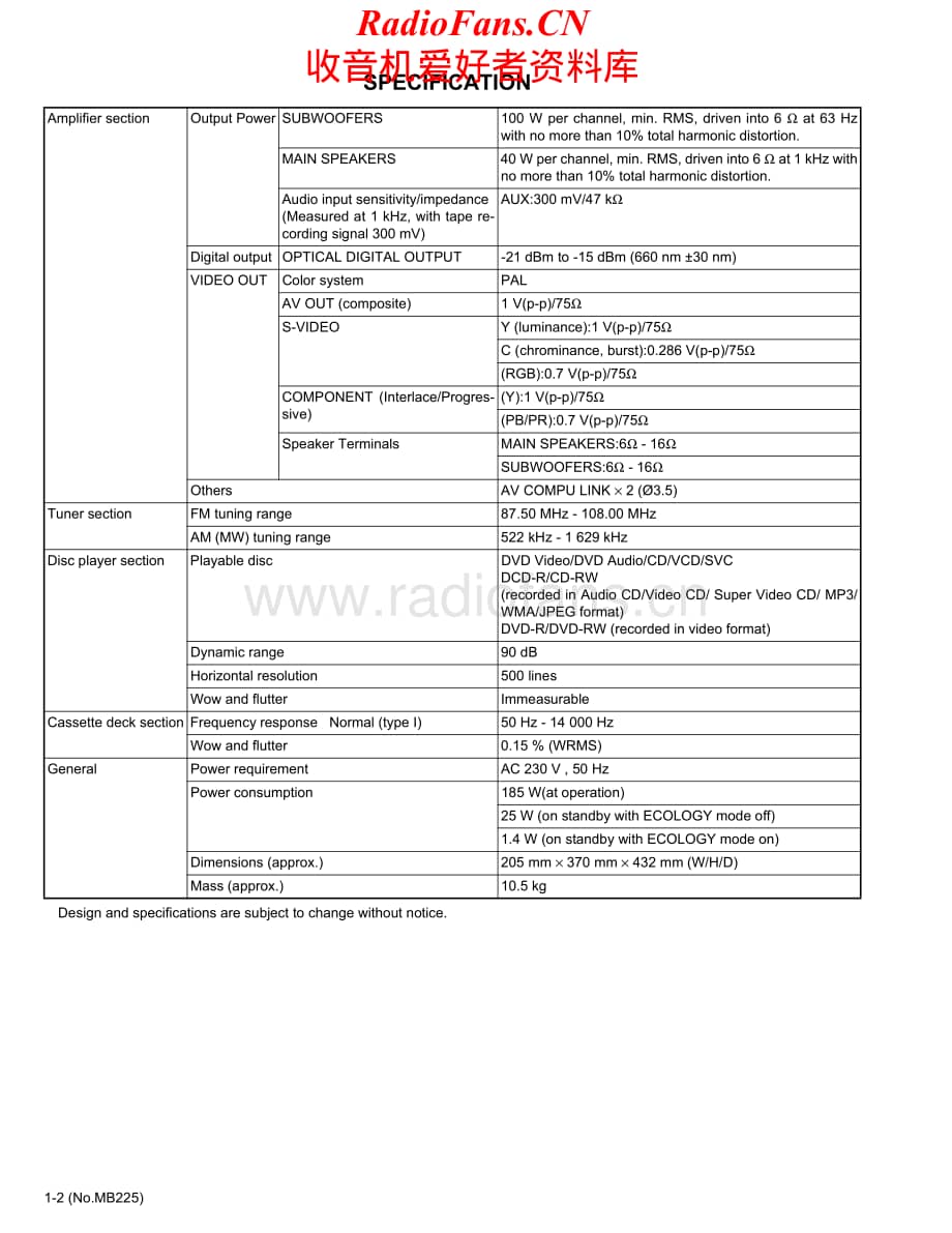 JVC-HXGD7-cs-sm维修电路原理图.pdf_第2页