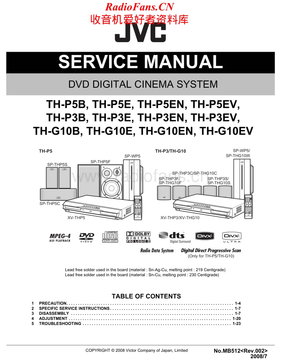 JVC-THP3-ddcs-sm维修电路原理图.pdf_第1页