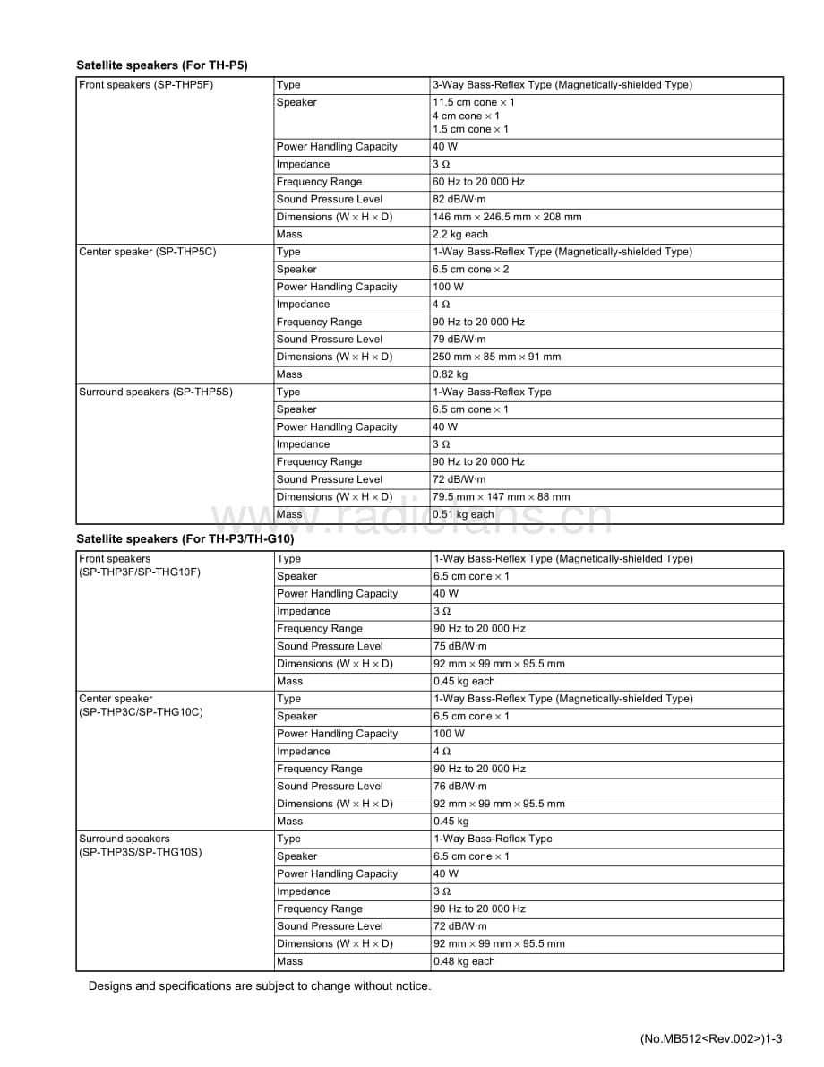 JVC-THP3-ddcs-sm维修电路原理图.pdf_第3页