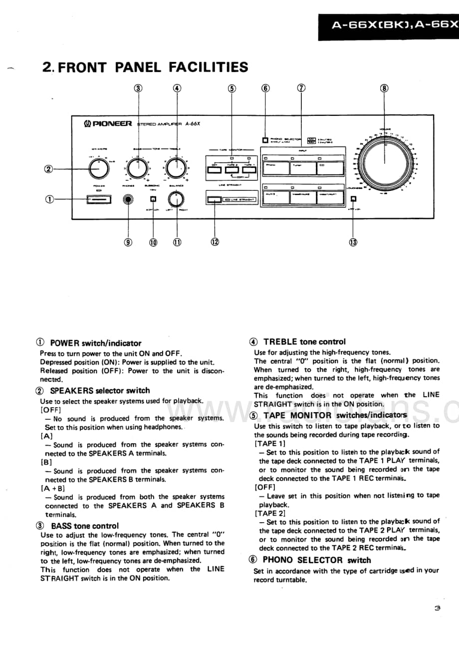 Onkyo-A66X-int-sm维修电路原理图.pdf_第3页