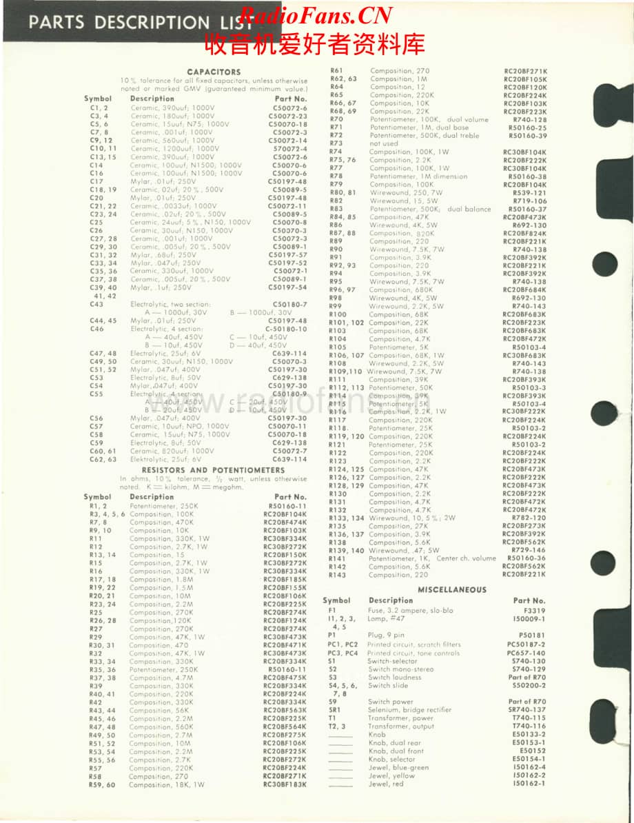 Fisher-X202-int-sm维修电路原理图.pdf_第2页