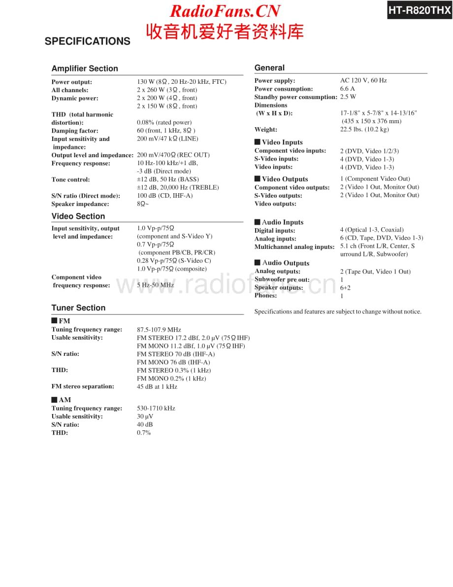 Onkyo-HTR820THX-avr-sm维修电路原理图.pdf_第2页