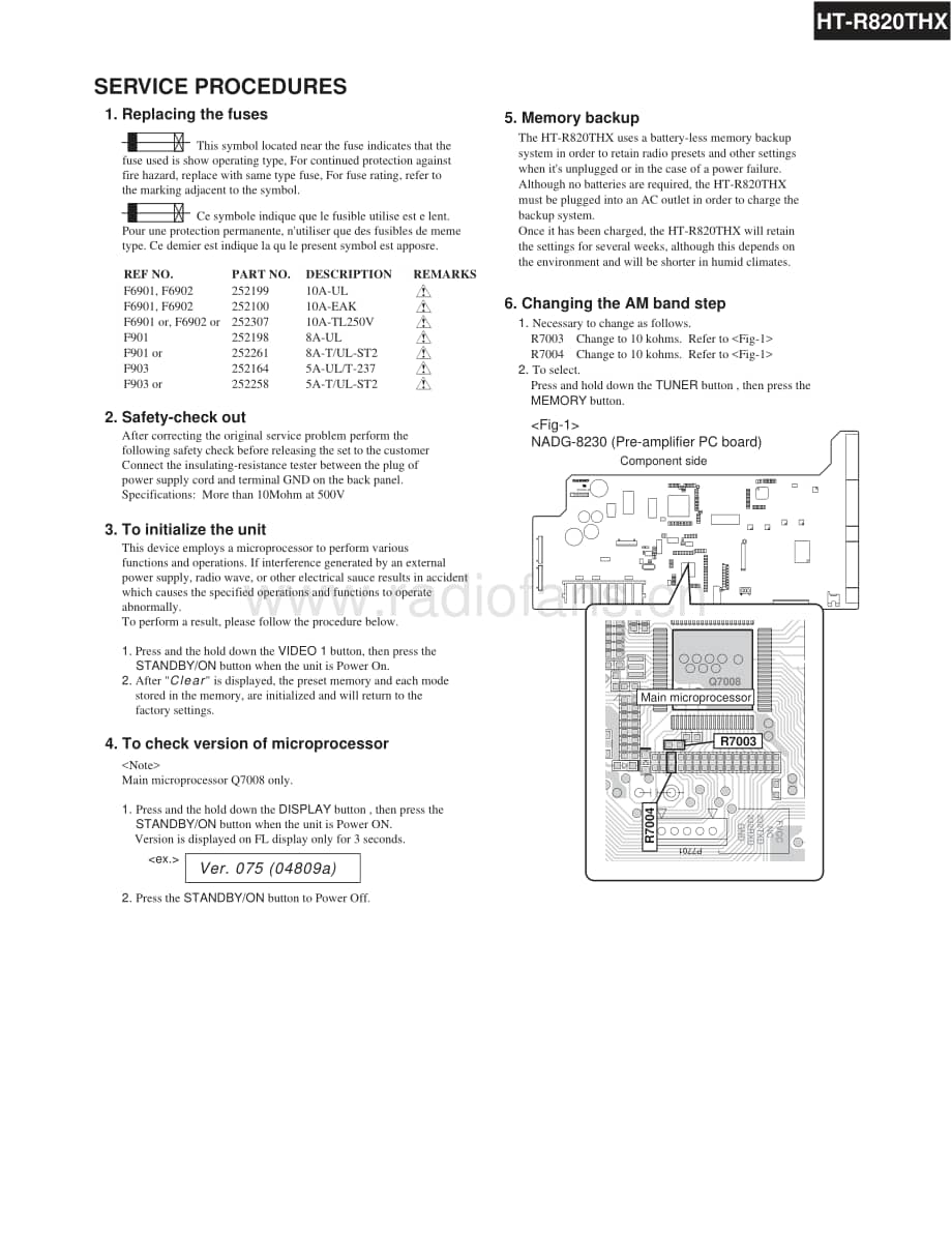 Onkyo-HTR820THX-avr-sm维修电路原理图.pdf_第3页