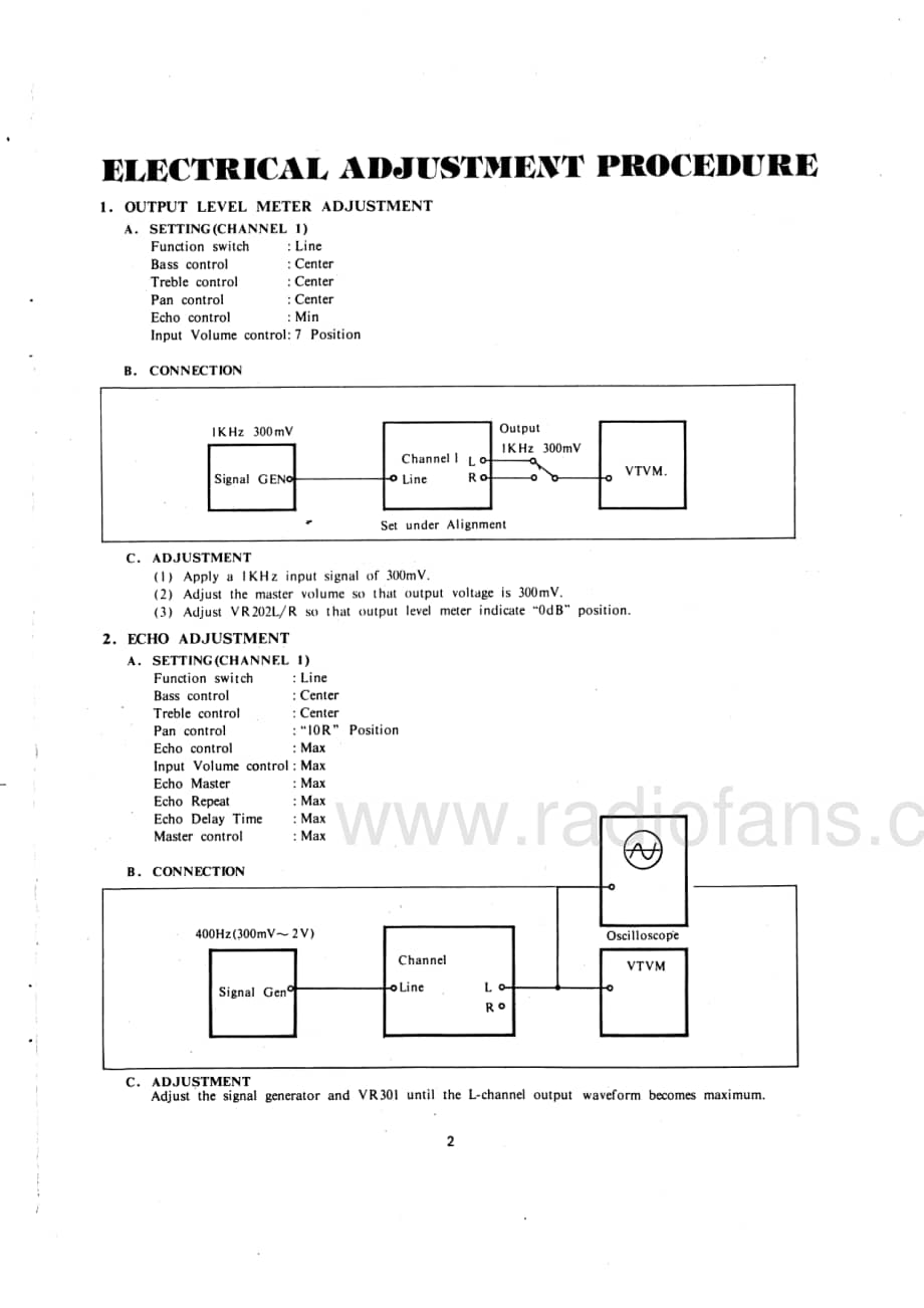 Inkel-MX991-mix-sm维修电路原理图.pdf_第3页