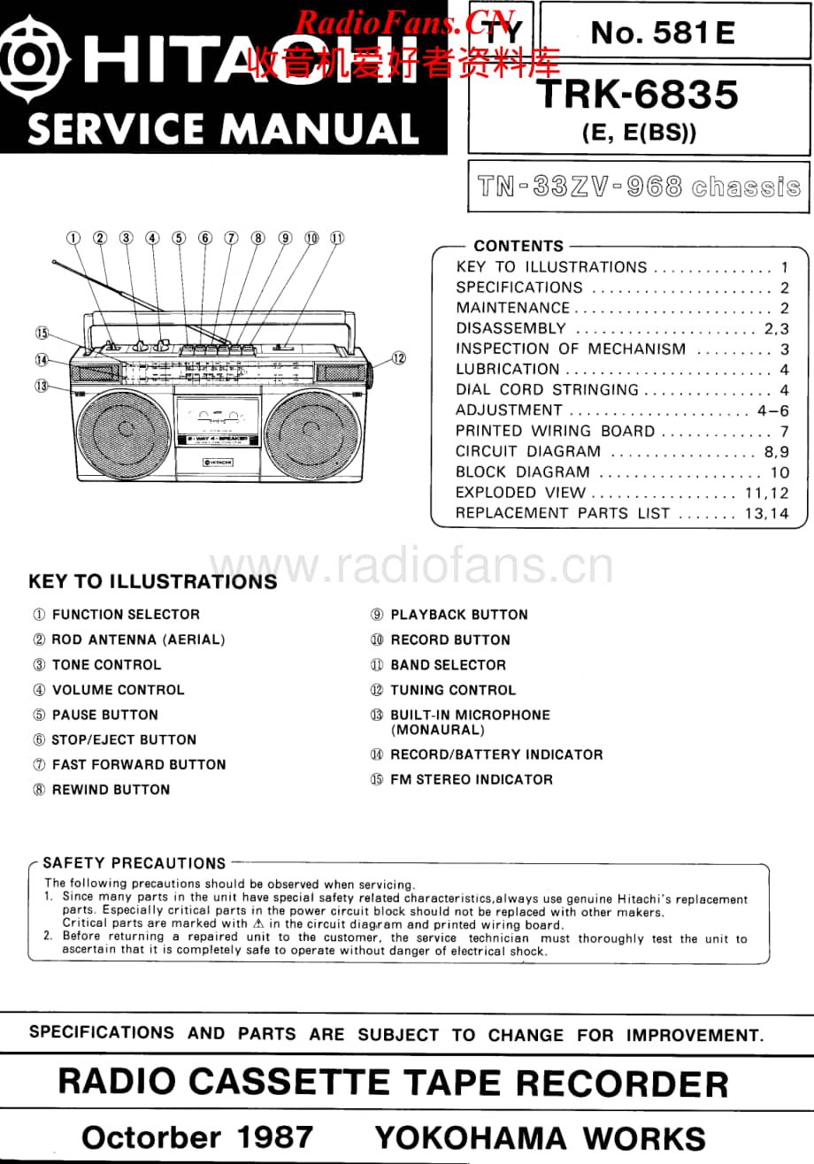 Hitachi-TRK6835-pr-sm维修电路原理图.pdf_第1页
