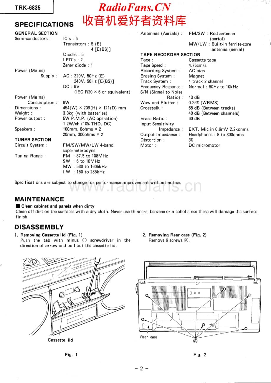 Hitachi-TRK6835-pr-sm维修电路原理图.pdf_第2页