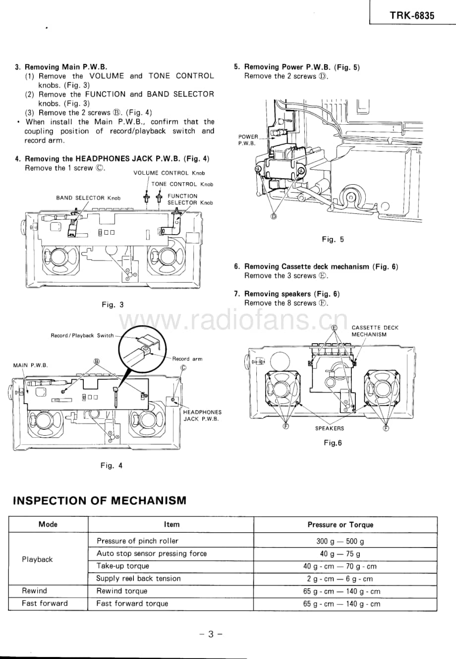 Hitachi-TRK6835-pr-sm维修电路原理图.pdf_第3页