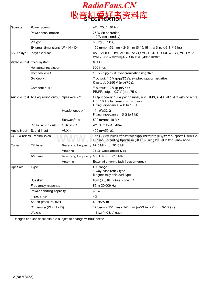 JVC-EXD5-cs-sm维修电路原理图.pdf_第2页