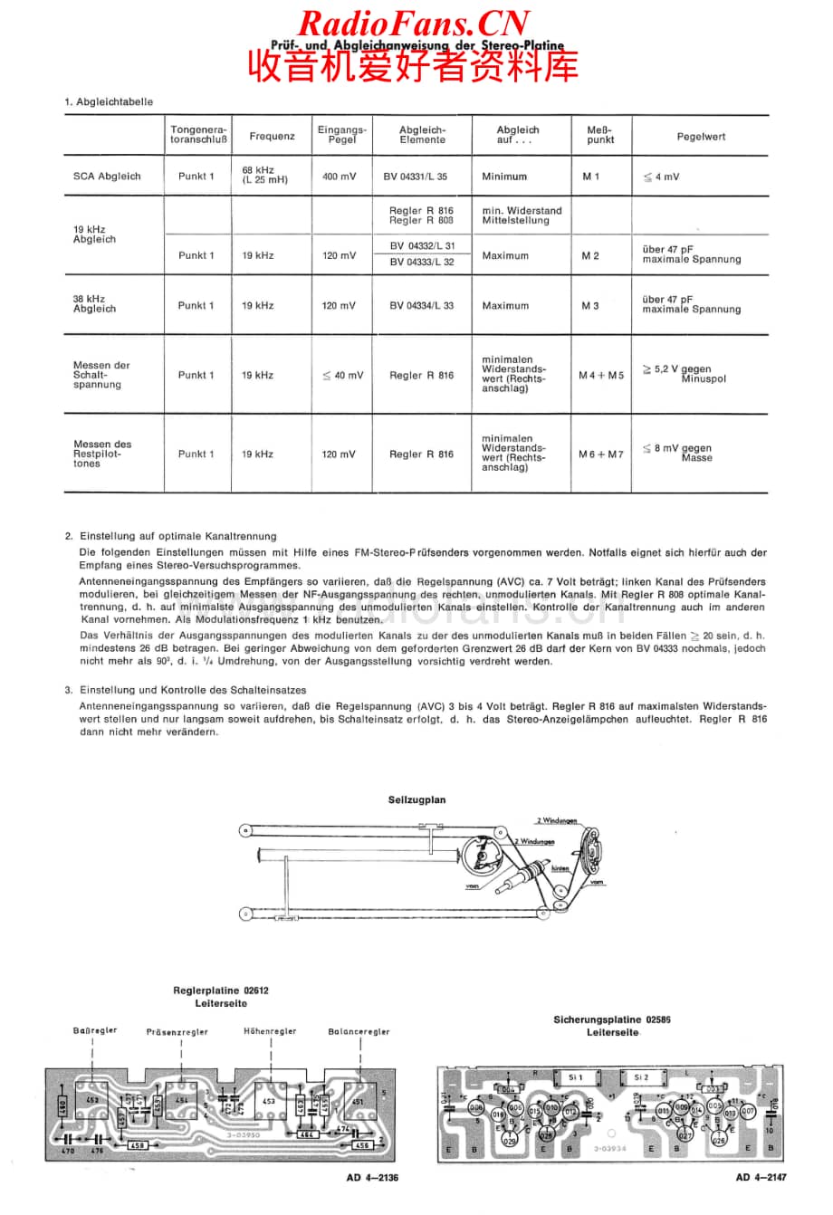 Elac-3200T-rec-sch维修电路原理图.pdf_第3页