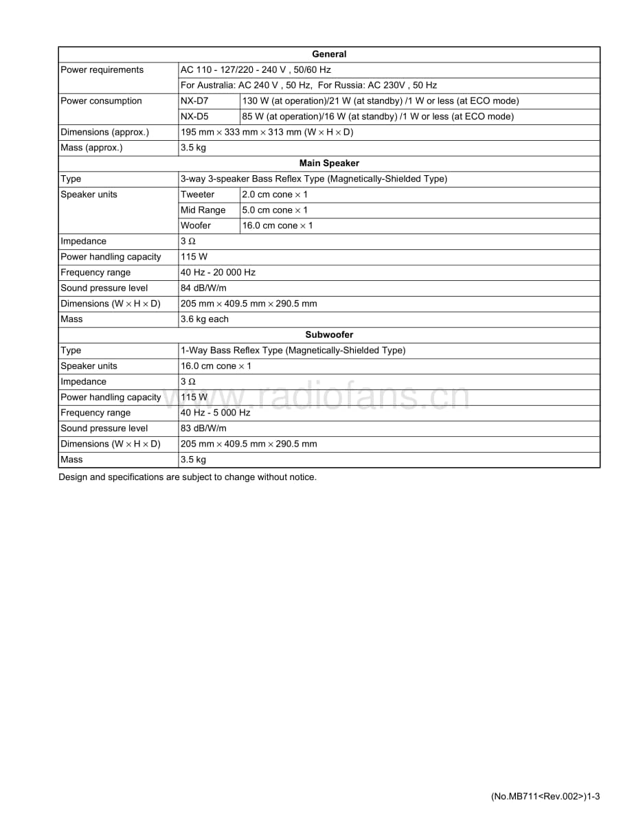 JVC-NXD5-cs-sm维修电路原理图.pdf_第3页