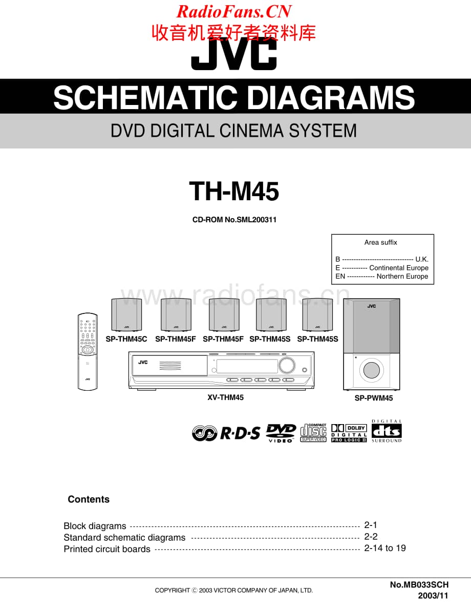 JVC-THM45-ddcs-sch维修电路原理图.pdf_第1页