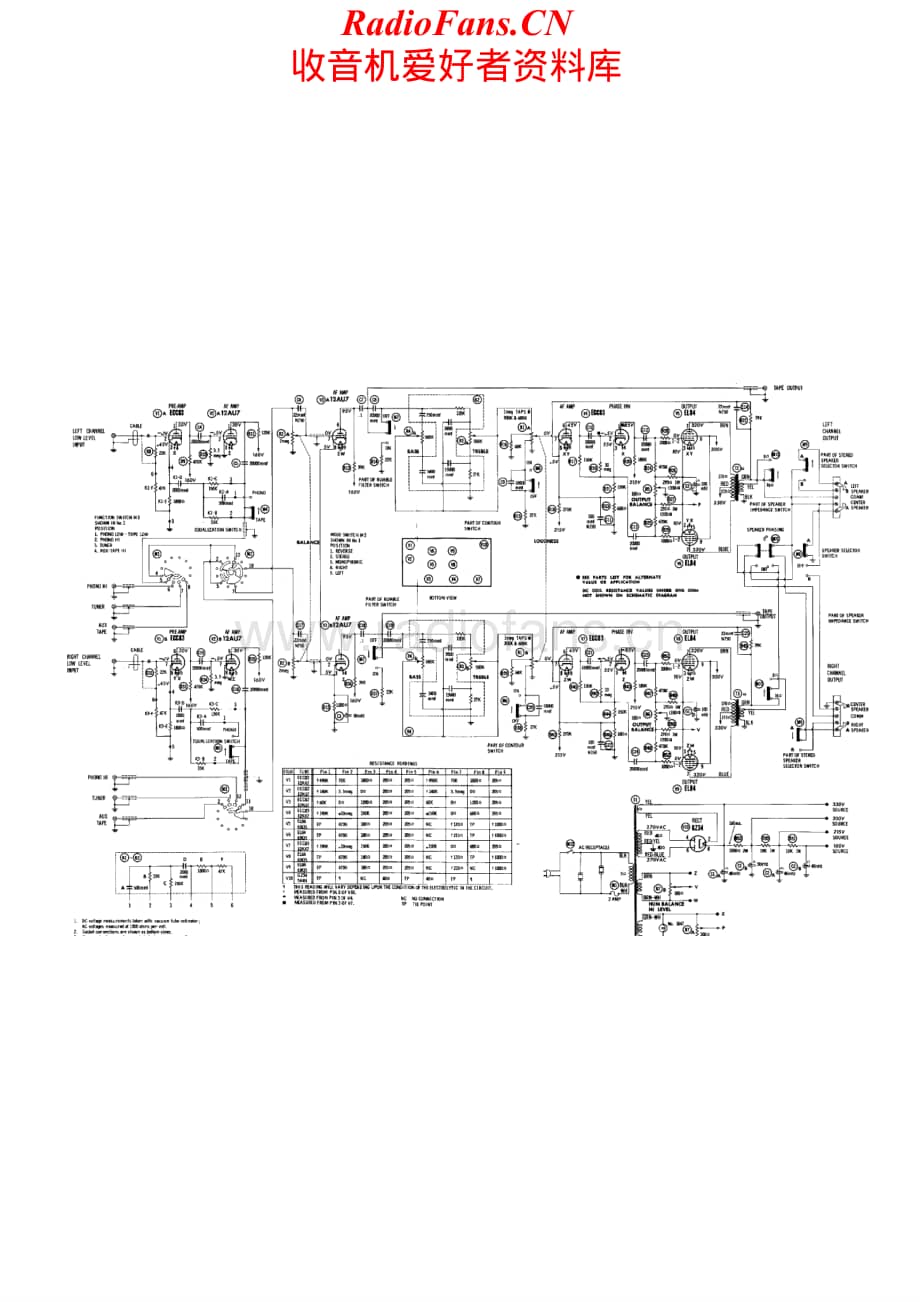 HarmanKardon-A320-int-sch维修电路原理图.pdf_第1页