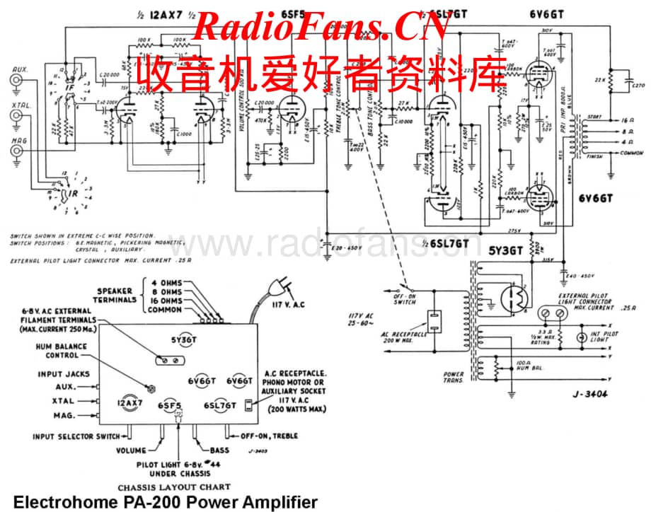 ElectroHarmonix-PA200-int-sch维修电路原理图.pdf_第1页