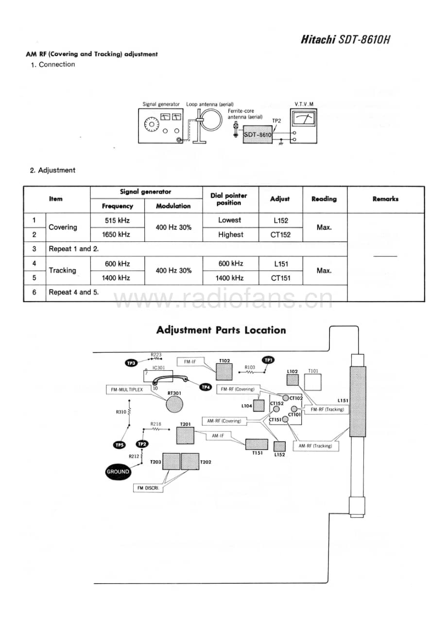 Hitachi-SDT8610H-mc-sch维修电路原理图.pdf_第3页