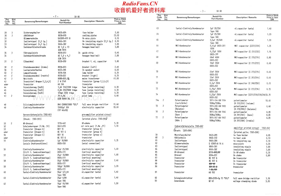 Grundig-SV80-int-pl维修电路原理图.pdf_第2页