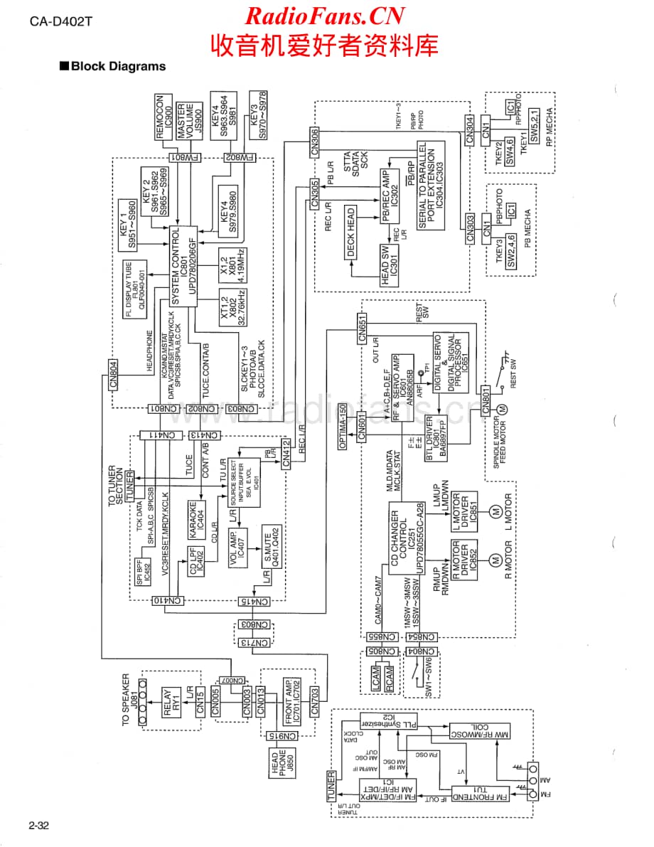 JVC-MXD402T-cs-sm维修电路原理图.pdf_第2页