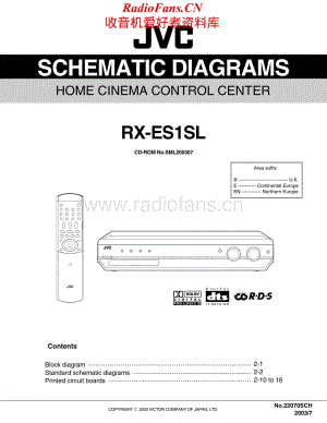 JVC-RXES1SL-hccc-sch维修电路原理图.pdf