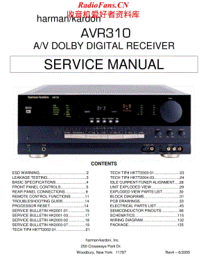 HarmanKardon-AVR310-avr-sm维修电路原理图.pdf